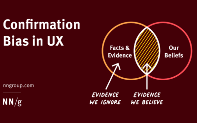 Confirmation Bias in UX